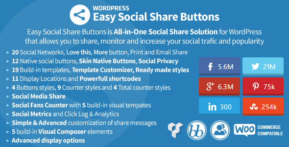 En acciones 06 fácil de sociales-botones-mejor-wordpress-plugin-2015